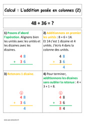 Addition posée en colonnes avec retenue – Cp – Affiche pour la classe - PDF à imprimer