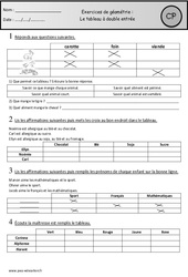 Révisions - Tableau à double entrée – Cp – Géométrie – Cycle 2 - PDF à imprimer