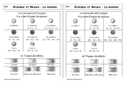 Monnaie - Cp - Leçon - PDF gratuit à imprimer