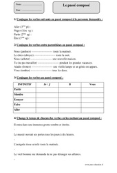 Passé composé – Cm2 – Fiche d'exercices avec correction - PDF à imprimer