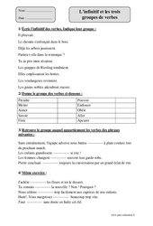 Infinitif - Trois groupes de verbes -  Cm2 – Fiche d’exercices avec correction - PDF à imprimer
