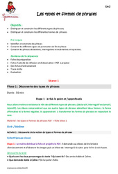 Types et formes de phrases - CM2 - Fiche de préparation - PDF à imprimer