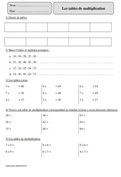 Tables de multiplication - Cm2 - Exercices à imprimer avec correction