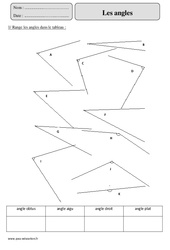 Angles – Cm2 – Révisions – Géométrie
