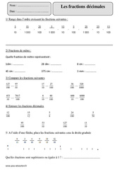 Fractions décimales – Cm2 - Exercices avec correction - PDF à imprimer