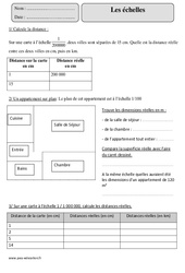 Echelles - Proportionnalité – Cm2 – Exercices  - PDF à imprimer