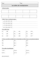 Tables de multiplication – Cm1 – Révisions à imprimer