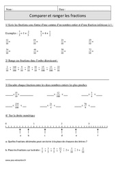Comparer et ranger les fractions – Cm1 – Exercices avec correction - PDF à imprimer