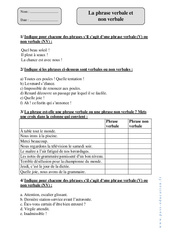 Phrase verbale et non verbale – Cm1 – Révisions avec correction - PDF à imprimer