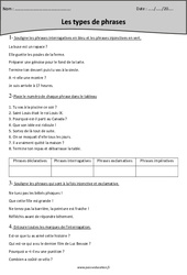 Interrogatives - Injonctives - Type de phrases - Cm1 - Révisions avec correction - PDF à imprimer