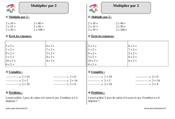 Multiplier par 2 – Ce1 – Exercices  - PDF à imprimer