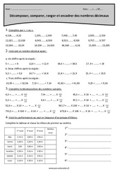 Décimaux - Décomposer, comparer, ranger et encadrer - Cm2 - Exercices - PDF à imprimer