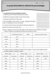 Utiliser les pourcentages - Proportionnalité - Cm2 - Exercices  - PDF à imprimer