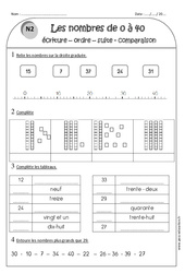 Nombres de 0 à 40 - ce1 - Exercices: écriture – ordre – suite - comparaison