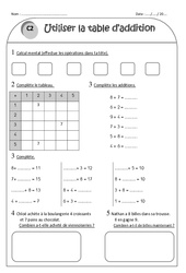 Table d'addition - Ce1 - Exercices à imprimer