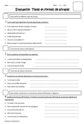 Types et formes de phrases - Cm1 - Evaluation - PDF à imprimer
