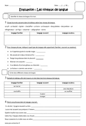 Niveau de langue - Cm1 - Evaluation - Langage familier, courant, soutenu - PDF à imprimer