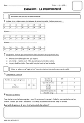 Proportionnalité - Cm1 - Evaluation - PDF à imprimer