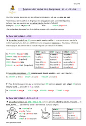 Futur des verbes du 3 ème groupe  –ir –oir  -re -dre - Cm2 - Leçon - PDF gratuit à imprimer
