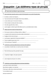 Types de phrases - Evaluation - Cm2 - PDF à imprimer