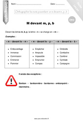 M devant m, p, b au Cm2 - Leçon <small style='color:inherit;'>(téléchargement gratuit)</small>