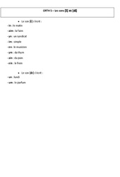 Les sons in - aim -  Leçon – Ce2 – Orthographe – Cycle 3 - PDF gratuit à imprimer