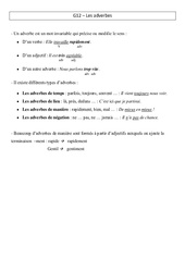 Adverbes - Leçon - Cm1 - Grammaire - Cycle 3 - PDF gratuit à imprimer