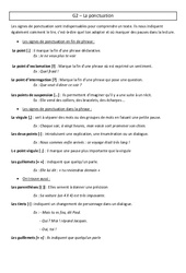 Ponctuation - Leçon - Cm2 - Grammaire - Cycle 3