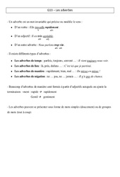 Adverbes - Leçon - Cm2 - Grammaire - Cycle 3 - PDF gratuit à imprimer