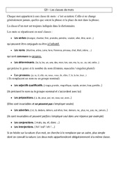 Classes de mots - Leçon - Cm2 - Grammaire - Cycle 3 - PDF gratuit à imprimer