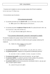 Pronoms - Leçon - Cm2 - Grammaire - Cycle 3