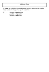 Préfixes - Leçon - Ce2 - Vocabulaire - Cycle 3 - PDF gratuit à imprimer
