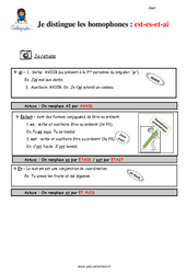 Comment distinguer les homophones est- es- et-ai - Cm1 - Leçon - PDF gratuit à imprimer