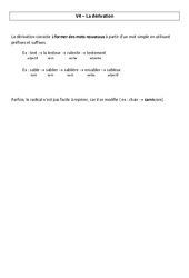 Dérivation -  Leçon – Cm2 – Vocabulaire – Cycle 3