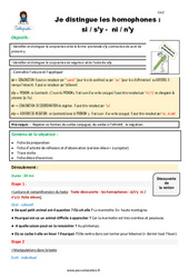 Comment distinguer les homophones : si - s’y - ni - n’y - Cm2 - Fiche de préparation - PDF à imprimer