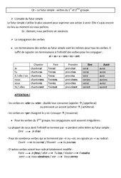 Futur simple – Leçon – Cm1 – Conjugaison – Cycle 3 - PDF gratuit à imprimer