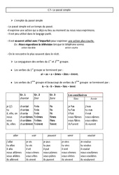 Passé simple – Leçon – Cm1 – Conjugaison – Cycle 3 - PDF gratuit à imprimer