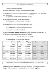 Présent du conditionnel – Leçon – Cm1 – Conjugaison – Cycle 3 - PDF gratuit à imprimer