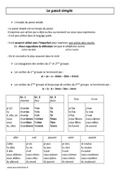 Passé simple  - Leçon - Cm2 - Conjugaison - PDF gratuit à imprimer
