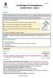 Comment distinguer les homophones: on-ont-n’ont / a-as-à - CM1 - CM2 - Fiche de préparation - PDF à imprimer