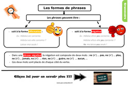 Les formes de phrases au Cm1 - Leçon, trace écrite - PDF gratuit à imprimer