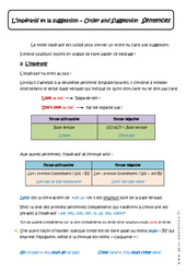 Impératif et suggestion - 5ème - Cours - Order and Suggestion  Sentences - PDF à imprimer