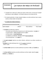 Valeurs des temps de l'indicatif - 5ème - Cours - PDF à imprimer