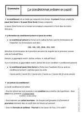 Conditionnel présent et passé - 5ème - Cours - PDF à imprimer