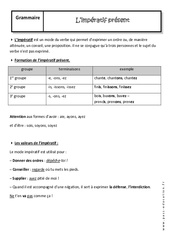 Impératif présent - 5ème - Cours - PDF à imprimer