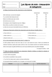 Métaphore et comparaison - 5ème - Révisions - PDF à imprimer