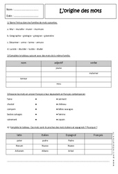 Création et origine de mots nouveaux - 5ème - Révisions - PDF à imprimer