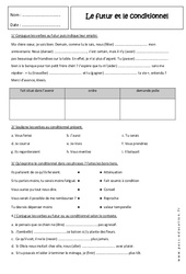 Conditionnel - Futur simple -  4ème - Exercices - PDF à imprimer