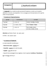 Impératif présent - 4ème - Cours - PDF à imprimer