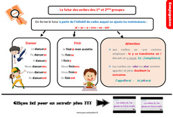 Futur des verbes des 1er et 2ème groupes au Cm2 - Leçon, trace écrite - PDF gratuit à imprimer